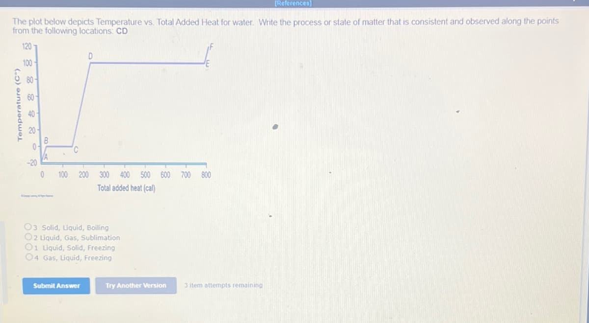 The plot below depicts Temperature vs. Total Added Heat for water. Write the process or state of matter that is consistent and observed along the points
from the following locations: CD
120
Temperature (Cº)
288 89 2
100-
80-
60-
40-
0-
-20
VA
0
C
100 200 300 400 500 600 700 800
Total added heat (cal)
03 Solid, Liquid, Boiling
O2 Liquid, Gas, Sublimation
O1 Liquid, Solid, Freezing
04 Gas, Liquid, Freezing
Submit Answer
Try Another Version
[References]
3 item attempts remaining