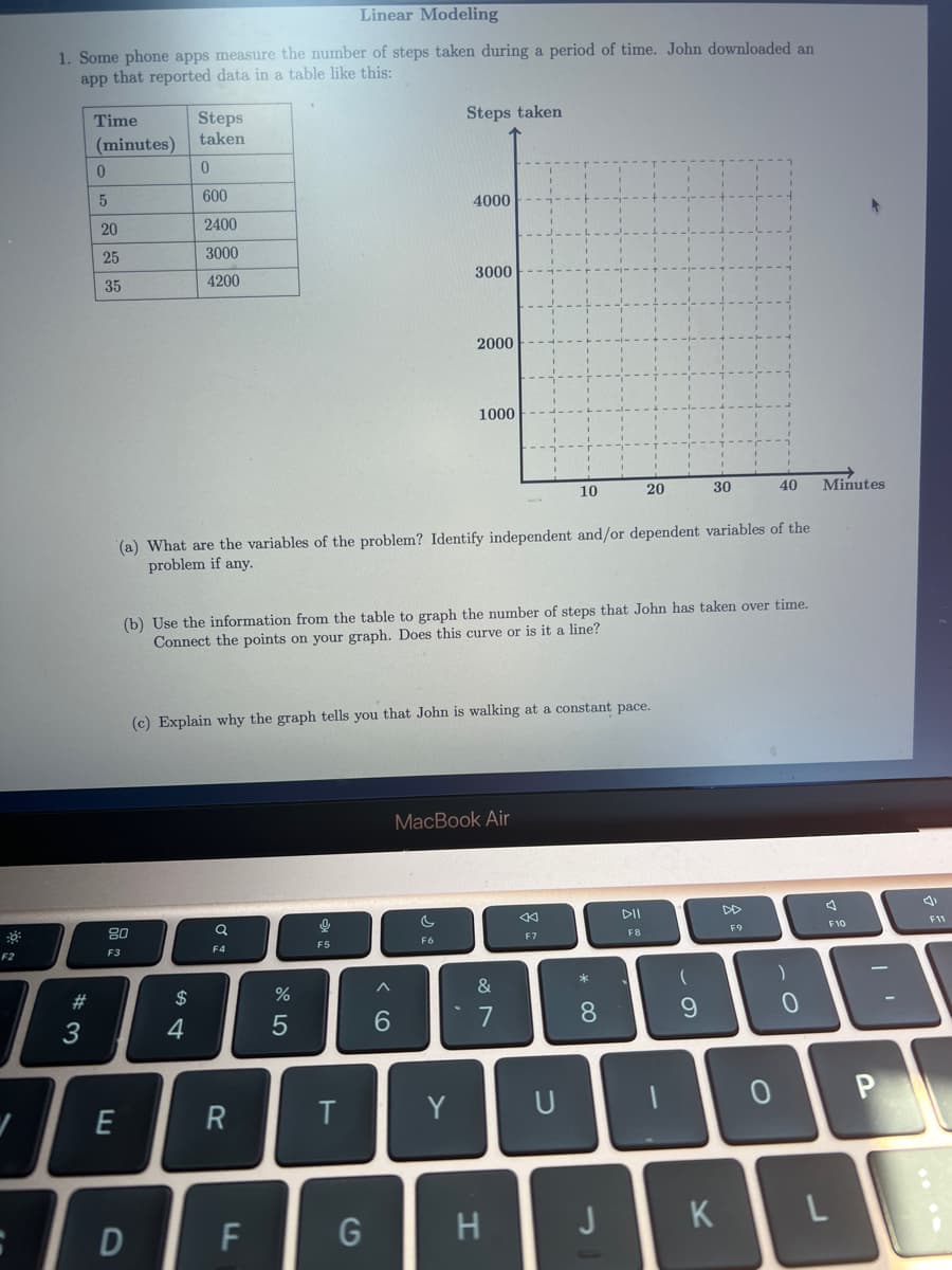 Linear Modeling
1. Some phone apps measure the number of steps taken during a period of time. John downloaded an
app that reported data in a table like this:
Time
Steps
Steps taken
taken
(minutes)
600
4000
20
2400
25
3000
4200
3000
35
2000
1000
10
20
30
40
Minutes
(a) What are the variables of the problem? Identify independent and/or dependent variables of the
problem if any.
(b) Use the information from the table to graph the number of steps that John has taken over time.
Connect the points on your graph. Does this curve or is it a line?
(c) Explain why the graph tells you that John is walking at a constant pace.
МacВook Air
DII
DD
80
F10
F9
F6
F7
F8
F5
F2
F3
F4
&
23
2$
3
4
5
6.
7
8
9.
E
R
Y
U
F
H
J
K
L.
* 00
