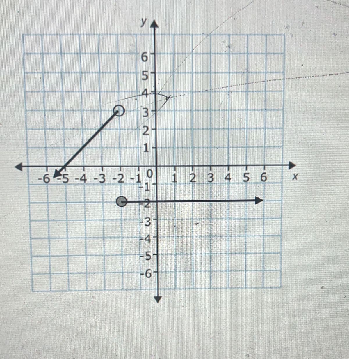 6
ontm NH
5
4-4
3-
2-
-6 -5 -4 -3 -2 -10
-1-
02
OHN M&in
-3-
-41
-5-
-6-
1 2 3 4 5 6
X
M