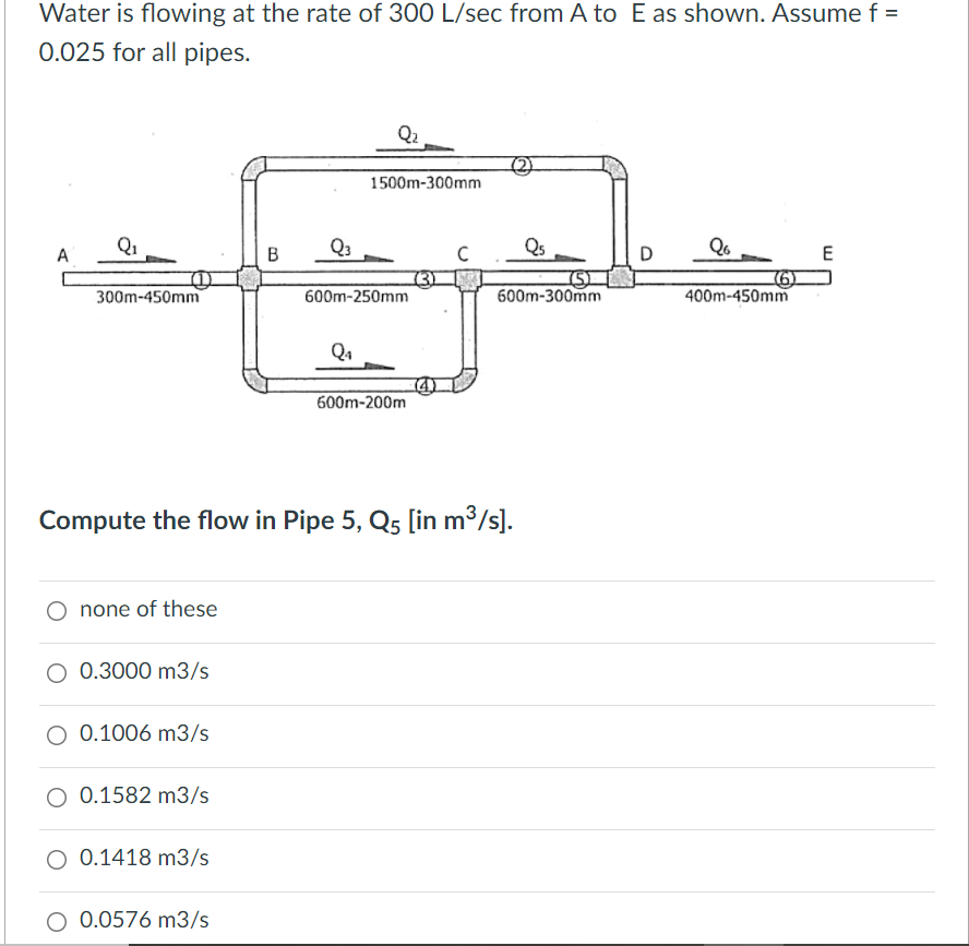 Water is flowing at the rate of 300 L/sec from A to E as shown. Assume f =
0.025 for all pipes.
1500m-300mm
A
Qi
В
Qs
D
Q6
E
600m-300mm
(6)
400m-450mm
300m-450mm
600m-250mm
Q4
600m-200m
Compute the flow in Pipe 5, Q5 [in m³/s].
none of these
O 0.3000 m3/s
O 0.1006 m3/s
O 0.1582 m3/s
O 0.1418 m3/s
O 0.0576 m3/s
