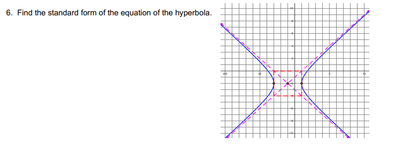 6. Find the standard form of the equation of the hyperbola.
