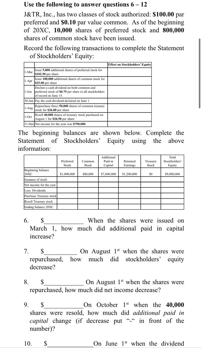 Use the following to answer questions 6 – 12
J&TR, Inc., has two classes of stock authorized: $100.00 par
preferred and $0.10 par value common. As of the beginning
of 20XC, 10,000 shares of preferred stock and 800,000
shares of common stock have been issued.
Record the following transactions to complete the Statement
of Stockholders’ Equity:
Effect on Stockholders' Equity
L.Mar Issue 5,000 additional shares of preferred stock for
S102.50 per share
L-Apr ssue 100,000 additional shares of common stock for
$25.00 per share
Declare a cash dividend on both common and
1-Jun preferred stock of $0.75 per share to all stockholders
of record on June 15.
30-Jun Pay the cash dividend declared on June 1.
LAve Repurchase (buy) 50,000 shares of common treasury
stock for $26.00 per share
Resell 40,000 shares of treasury stock purchased on
August 1 for $26.50 per share
31-Dec Net income for the year was $750,000
1-Oct
The beginning balances are shown below. Complete the
Equity
Statement of Stockholders'
using the
above
information:
Additional
Total
Stockholders'
Preferred
Stock
Paid-in
Сapital
Retained
Earnings
Treasury
Stock
Common
Stock
Equity
Beginning balance
20XC
$1,000,000
$80,000
$7,600,000
S1,200,000
so
$9,880,000
Issuance of stock
Net income for the year
Less: Dividends
Purchase Treasury stock
Resell Treasury stock
Ending balance 20XC
6.
2$
When the shares were issued on
March 1, how much did additional paid in capital
increase?
2$
On August 1st when the shares were
stockholders' equity
7.
repurchased, how much
decrease?
did
8.
$
On August 1st when the shares were
repurchased, how much did net income decrease?
On October 1st when the 40,000
$
shares were resold, how much did additional paid in
capital change (if decrease put "-“ in front of the
number)?
9.
10.
$
On June 1st when the dividend
