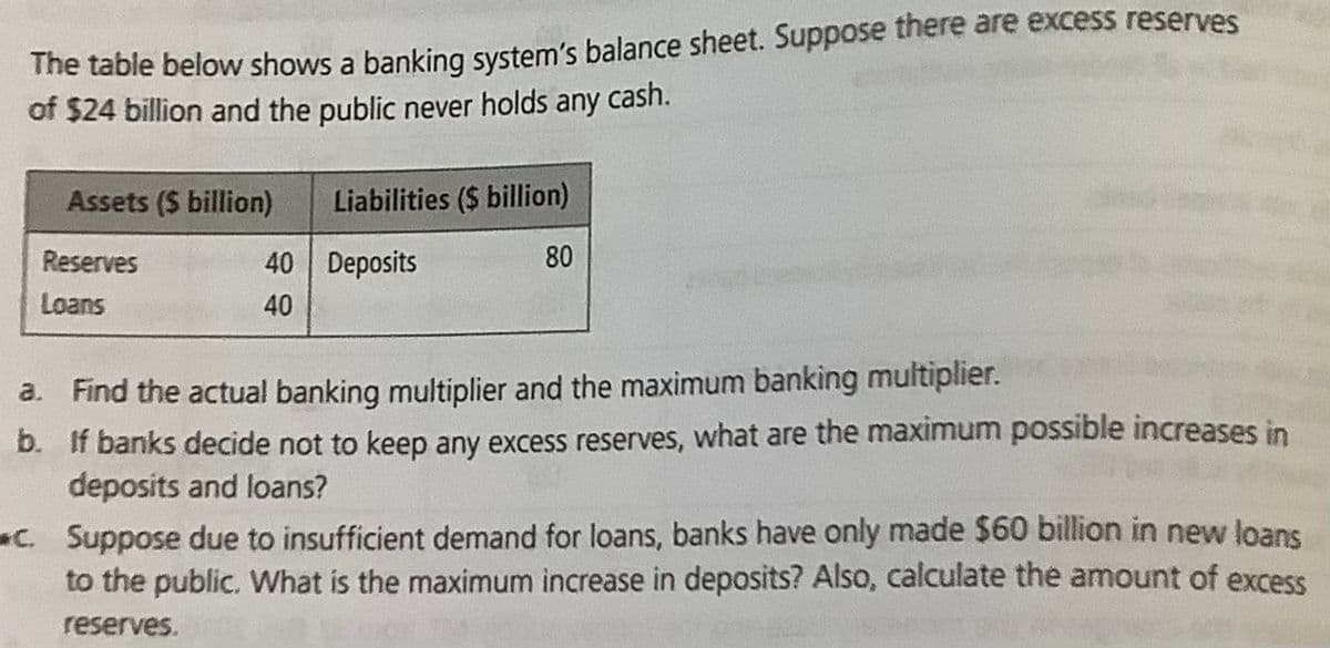 The table below shows a banking system's balance sheet. Suppose there are excess reserves
of $24 billion and the public never holds any cash.
Assets ($ billion)
Reserves
Loans
40
40
Liabilities ($ billion)
Deposits
80
a. Find the actual banking multiplier and the maximum banking multiplier.
b.
If banks decide not to keep any excess reserves, what are the maximum possible increases in
deposits and loans?
C.
Suppose due to insufficient demand for loans, banks have only made $60 billion in new loans
to the public. What is the maximum increase in deposits? Also, calculate the amount of excess
reserves.