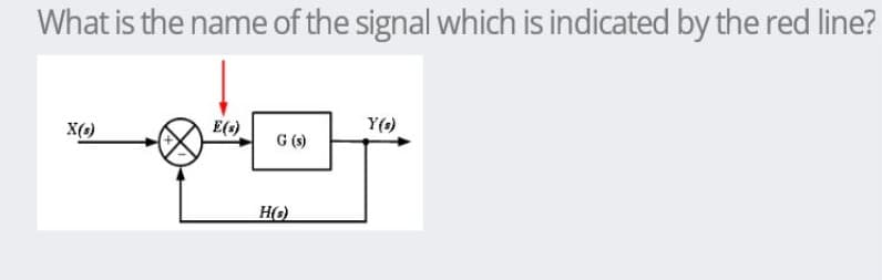 What is the name of the signal which is indicated by the red line?
Y()
X(s)
E(s)
G (9)
HG)
