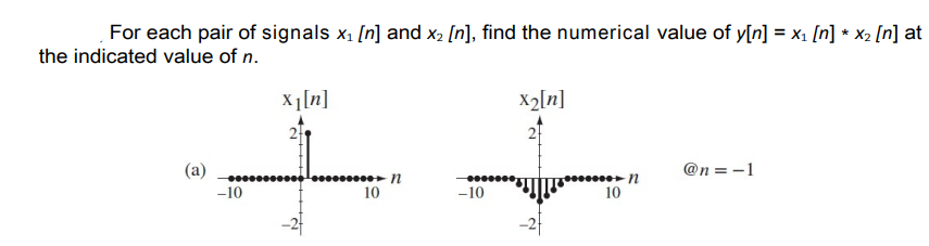 For each pair of signals x₁ [n] and x₂ [n], find the numerical value of y[n] = x₁ [n] * x₂ [n] at
the indicated value of n.
(a)
x₁[n]
x2[n]
I ↓
*****
** n
-**
-10
10
-10
10
•n
@n=-1