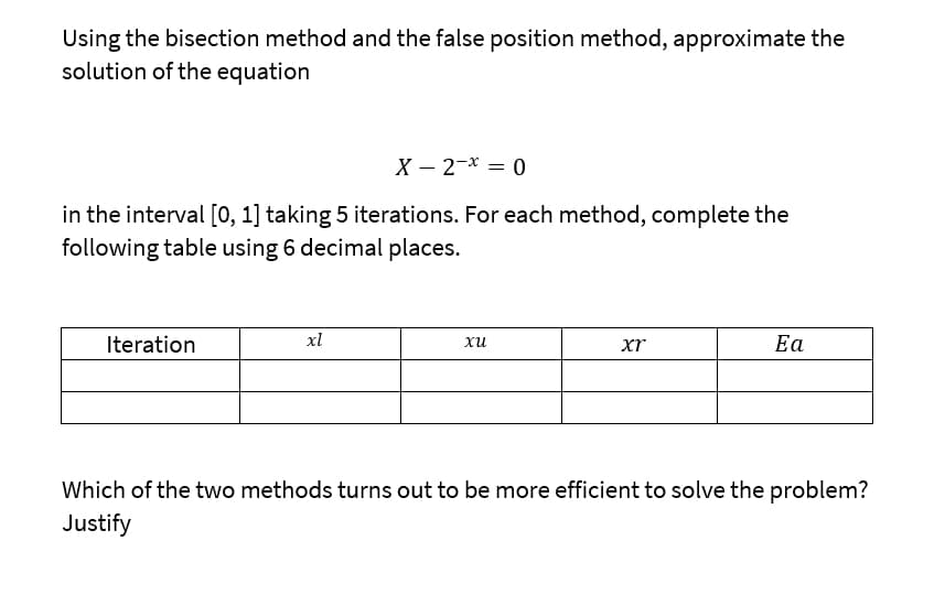 Using the bisection method and the false position method, approximate the
solution of the equation
X-2-* = 0
in the interval [0, 1] taking 5 iterations. For each method, complete the
following table using 6 decimal places.
Iteration
xl
xu
xr
Ea
Which of the two methods turns out to be more efficient to solve the problem?
Justify