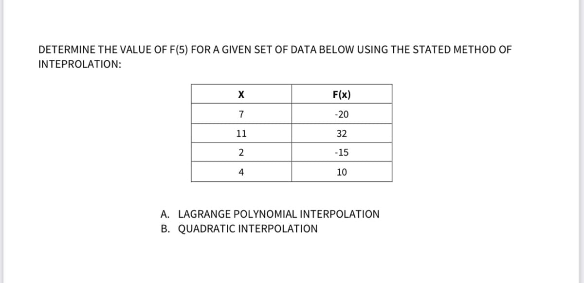 DETERMINE THE VALUE OF F(5) FOR A GIVEN SET OF DATA BELOW USING THE STATED METHOD OF
INTEPROLATION:
X
F(x)
7
-20
11
32
2
-15
4
10
A. LAGRANGE POLYNOMIAL INTERPOLATION
B. QUADRATIC INTERPOLATION