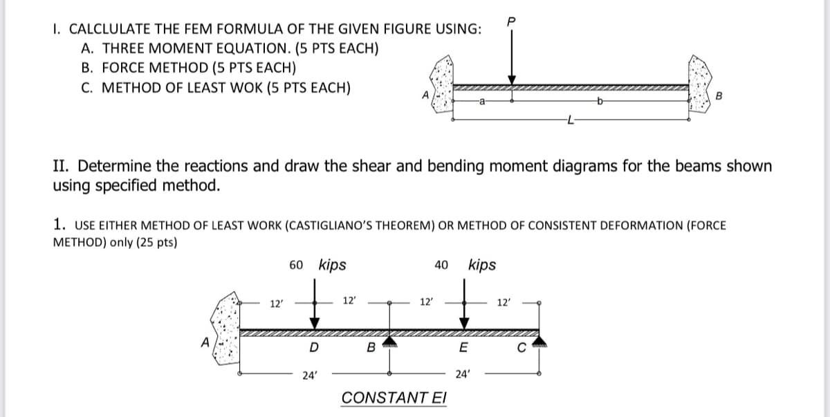 P
I. CALCLULATE THE FEM FORMULA OF THE GIVEN FIGURE USING:
A. THREE MOMENT EQUATION. (5 PTS EACH)
B. FORCE METHOD (5 PTS EACH)
C. METHOD OF LEAST WOK (5 PTS EACH)
II. Determine the reactions and draw the shear and bending moment diagrams for the beams shown
using specified method.
1. USE EITHER METHOD OF LEAST WORK (CASTIGLIANO'S THEOREM) OR METHOD OF CONSISTENT DEFORMATION (FORCE
METHOD) only (25 pts)
60 kips
40
kips
12'
D
24'
12'
12'
B
CONSTANT EI
E
24'
12'
C