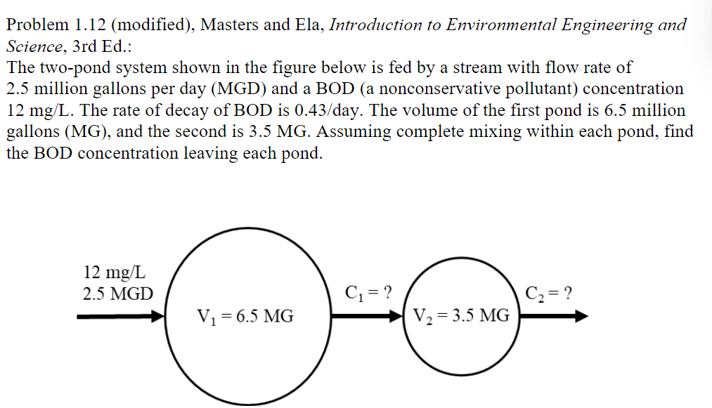 Problem 1.12 (modified), Masters and Ela, Introduction to Environmental Engineering and
Science, 3rd Ed.:
The two-pond system shown in the figure below is fed by a stream with flow rate of
2.5 million gallons per day (MGD) and a BOD (a nonconservative pollutant) concentration
12 mg/L. The rate of decay of BOD is 0.43/day. The volume of the first pond is 6.5 million
gallons (MG), and the second is 3.5 MG. Assuming complete mixing within each pond, find
the BOD concentration leaving each pond.
12 mg/L
2.5 MGD
V₁ = 6.5 MG
C₁ = ?
V₂=3.5 MG
C₂ = ?