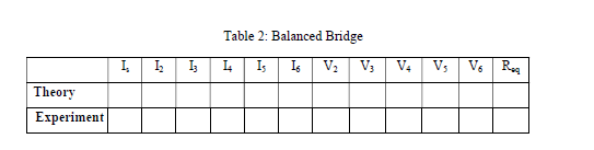 Table 2: Balanced Bridge
Is Is V: V;
V4
V; Vs R
Theory
Experiment
