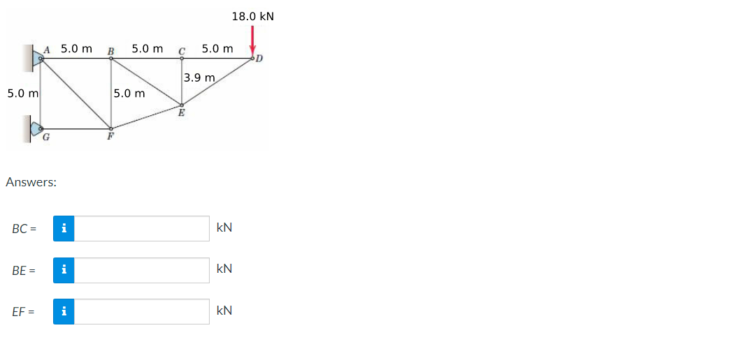 18.0 kN
5.0 m
5.0 m
C
5.0 m
3.9 m
5.0 m
5.0 m
Answers:
BC =
i
kN
BE =
i
kN
EF =
i
kN
