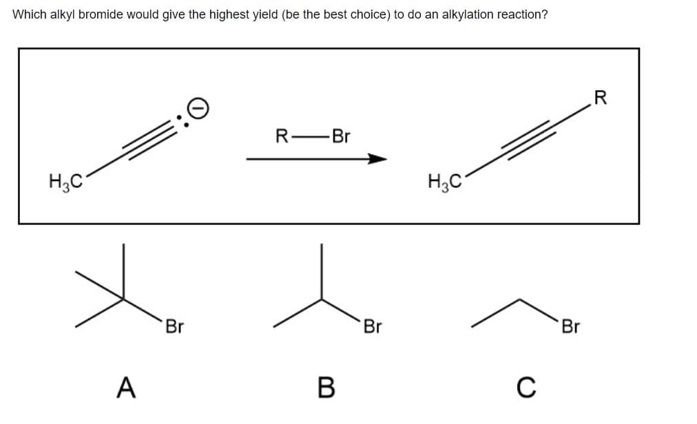 Which alkyl bromide would give the highest yield (be the best choice) to do an alkylation reaction?
O
R-Br
H3C
H3C
A
Br
B
Br
C
Br
R