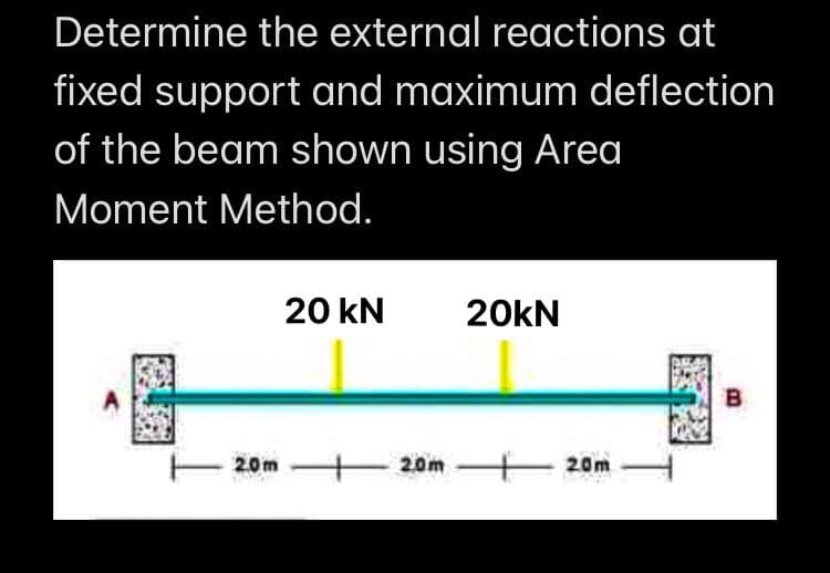 Determine the external reactions at
fixed support and maximum deflection
of the beam shown using Area
Moment Method.
20 kN
20KN
2.0m
+ 2.0m 20m
