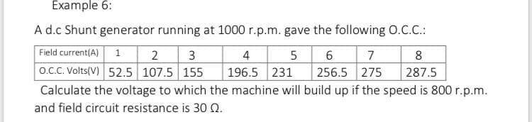 Example 6:
A d.c Shunt generator running at 1000 r.p.m. gave the following O.c.C.:
Field current(A) 1
2
3
4
5
8
o.c.C. Volts(V) 52.5 107.5 155
196.5 231
256.5 275
287.5
Calculate the voltage to which the machine will build up if the speed is 800 r.p.m.
and field circuit resistance is 30 0.
