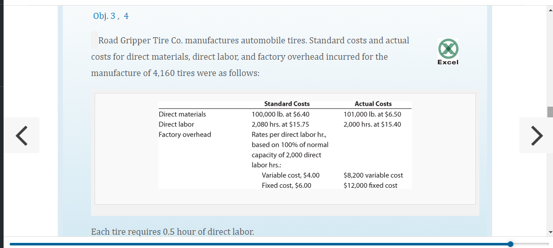 r
Obj. 3, 4
Road Gripper Tire Co. manufactures automobile tires. Standard costs and actual
costs for direct materials, direct labor, and factory overhead incurred for the
manufacture of 4,160 tires were as follows:
Direct materials
Direct labor
Factory overhead
Standard Costs
100,000 lb. at $6.40
2,080 hrs. at $15.75
Rates per direct labor hr.,
based on 100% of normal
capacity of 2,000 direct
labor hrs.:
Variable cost, $4.00
Fixed cost, $6.00
Each tire requires 0.5 hour of direct labor.
Actual Costs
101,000 lb. at $6.50
2,000 hrs. at $15.40
$8,200 variable cost
$12,000 fixed cost
Excel