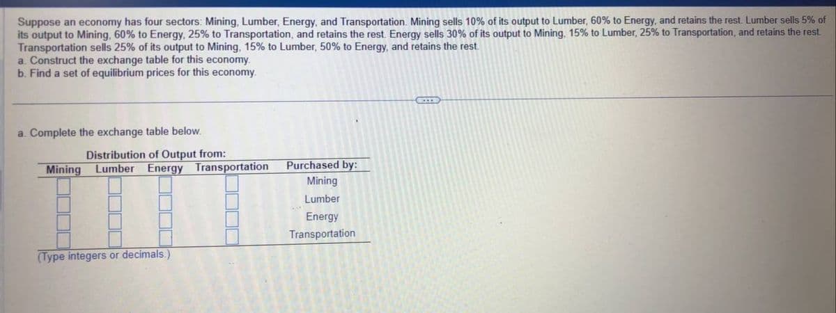 Suppose an economy has four sectors: Mining, Lumber, Energy, and Transportation. Mining sells 10% of its output to Lumber, 60% to Energy, and retains the rest. Lumber sells 5% of
its output to Mining, 60% to Energy, 25% to Transportation, and retains the rest. Energy sells 30% of its output to Mining, 15% to Lumber, 25% to Transportation, and retains the rest.
Transportation sells 25% of its output to Mining, 15% to Lumber, 50% to Energy, and retains the rest.
a. Construct the exchange table for this economy.
b. Find a set of equilibrium prices for this economy.
a. Complete the exchange table below.
Distribution of Output from:
Mining Lumber Energy Transportation
(Type integers or decimals.)
Purchased by:
Mining
Lumber
Energy
Transportation