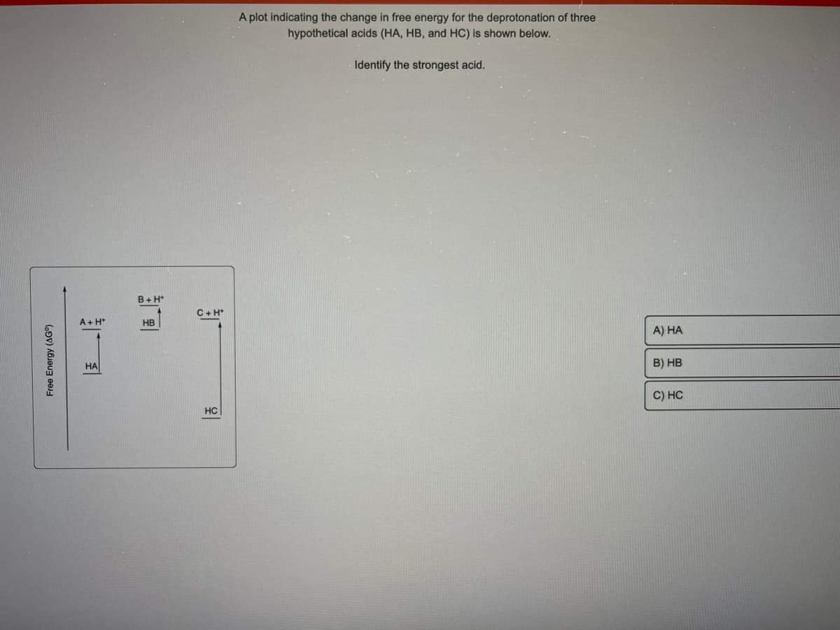 Free Energy (AGO)
A + H+
HA
B+H+
HB
C + H+
न
HC
A plot indicating the change in free energy for the deprotonation of three
hypothetical acids (HA, HB, and HC) is shown below.
Identify the strongest acid.
A) HA
B) HB
C) HC