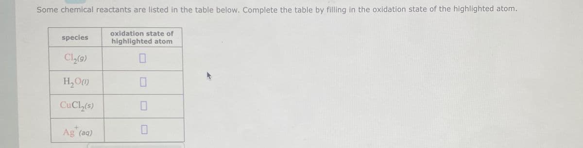 Some chemical reactants are listed in the table below. Complete the table by filling in the oxidation state of the highlighted atom.
oxidation state of
highlighted atom
0
0
0
0
species
Cl₂(9)
H₂O(1)
CuCl₂(s)
+
Ag (aq)