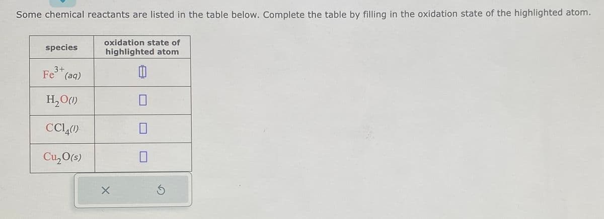 Some chemical reactants are listed in the table below. Complete the table by filling in the oxidation state of the highlighted atom.
oxidation state of
highlighted atom
species
Fe³+ (aq)
3+
H₂O(1)
CC (1)
Cu₂O(s)
X
0
0
0
S