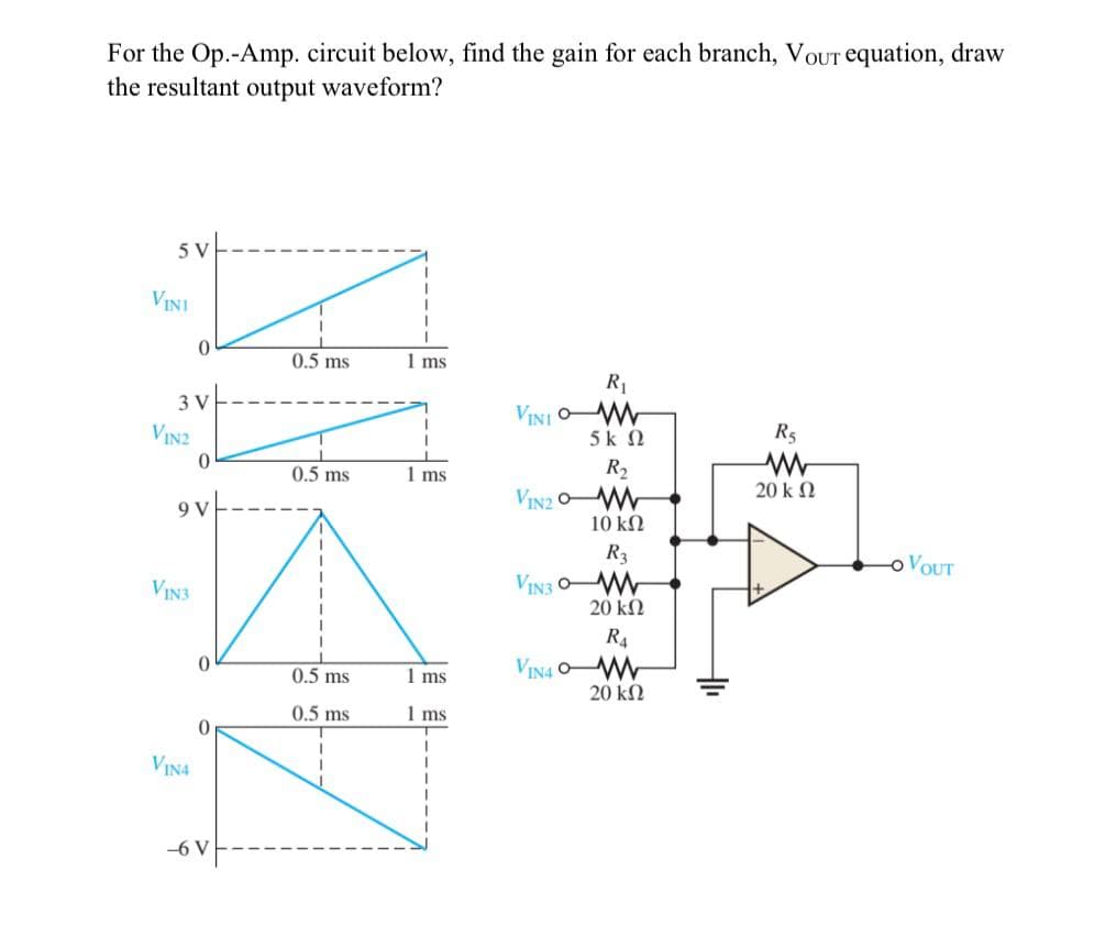 For the Op.-Amp. circuit below, find the gain for each branch, VOUT equation, draw
the resultant output waveform?
5 V
VINI
0.5 ms
1 ms
R1
3 V
VINI OW
5k N
VIN2
R5
0.5 ms
1 ms
R2
20 k 2
9 V
VIN2 OW
10 kN
R3
OVOUT
VIN3 OW
20 kN
VIN3
R4
VIN4 OW
20 kN
0.5 ms
1 ms
0.5 ms
1 ms
VIN4
-6 V
