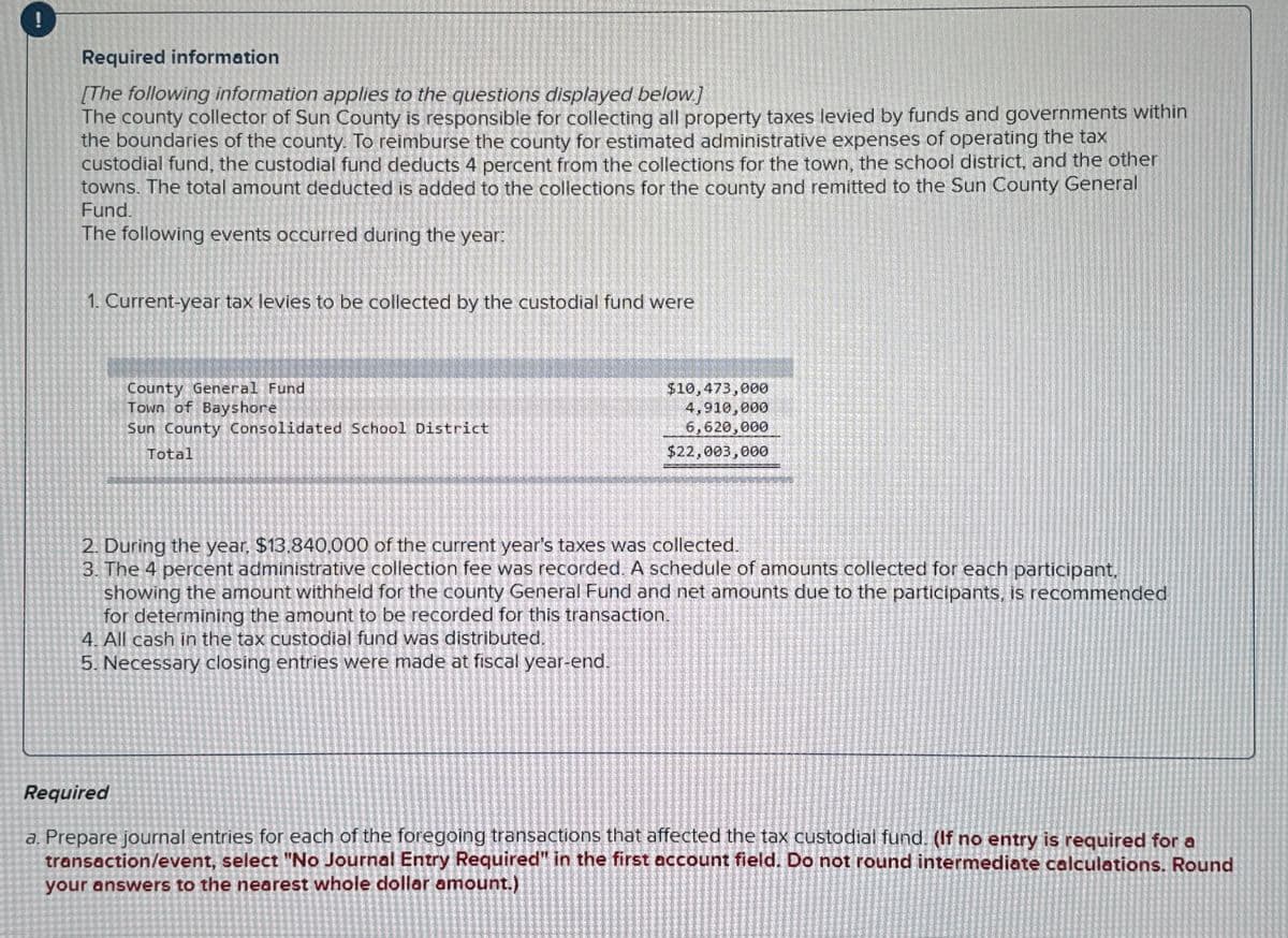 Required information
[The following information applies to the questions displayed below.]
The county collector of Sun County is responsible for collecting all property taxes levied by funds and governments within
the boundaries of the county. To reimburse the county for estimated administrative expenses of operating the tax
custodial fund, the custodial fund deducts 4 percent from the collections for the town, the school district, and the other
towns. The total amount deducted is added to the collections for the county and remitted to the Sun County General
Fund.
The following events occurred during the year:
1. Current-year tax levies to be collected by the custodial fund were
County General Fund
Town of Bayshore
Sun County Consolidated School District
Total
$10,473,000
4,910,000
6,620,000
$22,003,000
2. During the year, $13,840,000 of the current year's taxes was collected.
3. The 4 percent administrative collection fee was recorded. A schedule of amounts collected for each participant,
showing the amount withheld for the county General Fund and net amounts due to the participants, is recommended
for determining the amount to be recorded for this transaction.
4. All cash in the tax custodial fund was distributed.
5. Necessary closing entries were made at fiscal year-end.
Required
a. Prepare journal entries for each of the foregoing transactions that affected the tax custodial fund. (If no entry is required for a
transaction/event, select "No Journal Entry Required" in the first account field. Do not round intermediate calculations. Round
your answers to the nearest whole dollar amount.)