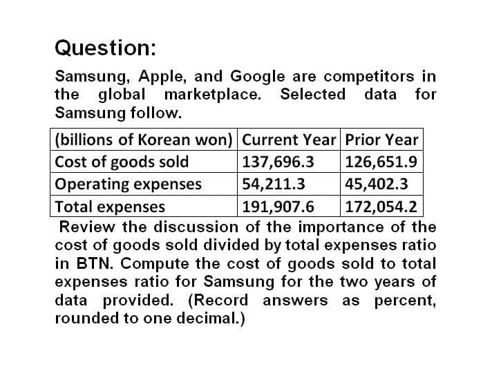 Question:
Samsung, Apple, and Google are competitors in
the global marketplace. Selected data for
Samsung follow.
(billions of Korean won) Current Year Prior Year
Cost of goods sold
Operating expenses
Total expenses
137,696.3
54,211.3
191,907.6
126,651.9
45,402.3
172,054.2
Review the discussion of the importance of the
cost of goods sold divided by total expenses ratio
in BTN. Compute the cost of goods sold to total
expenses ratio for Samsung for the two years of
data provided. (Record answers as percent,
rounded to one decimal.)