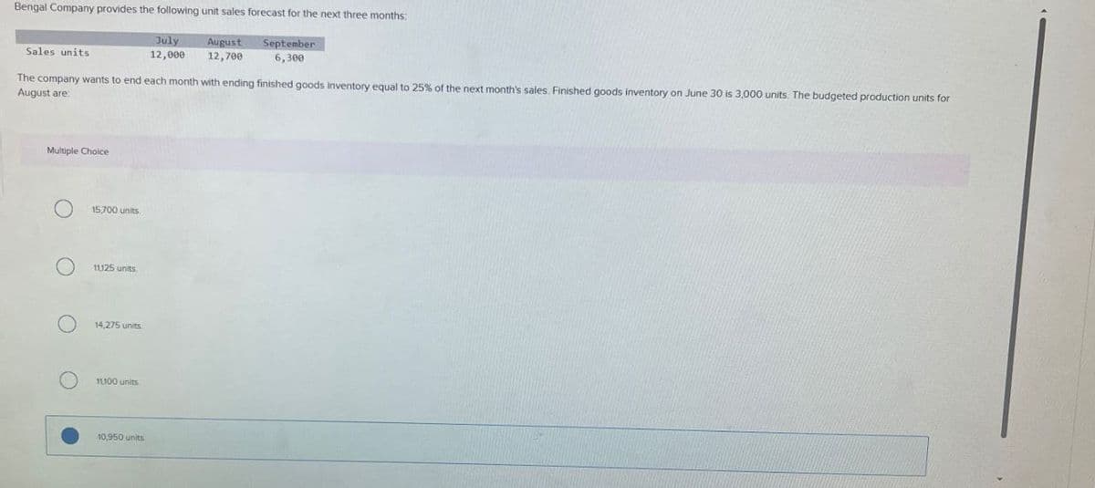 Bengal Company provides the following unit sales forecast for the next three months:
Sales units
July
12,000
August
12,700
September
6,300
The company wants to end each month with ending finished goods inventory equal to 25% of the next month's sales. Finished goods inventory on June 30 is 3,000 units. The budgeted production units for
August are:
Multiple Choice
15,700 units.
11125 units
O
14,275 units
11100 units
10,950 units