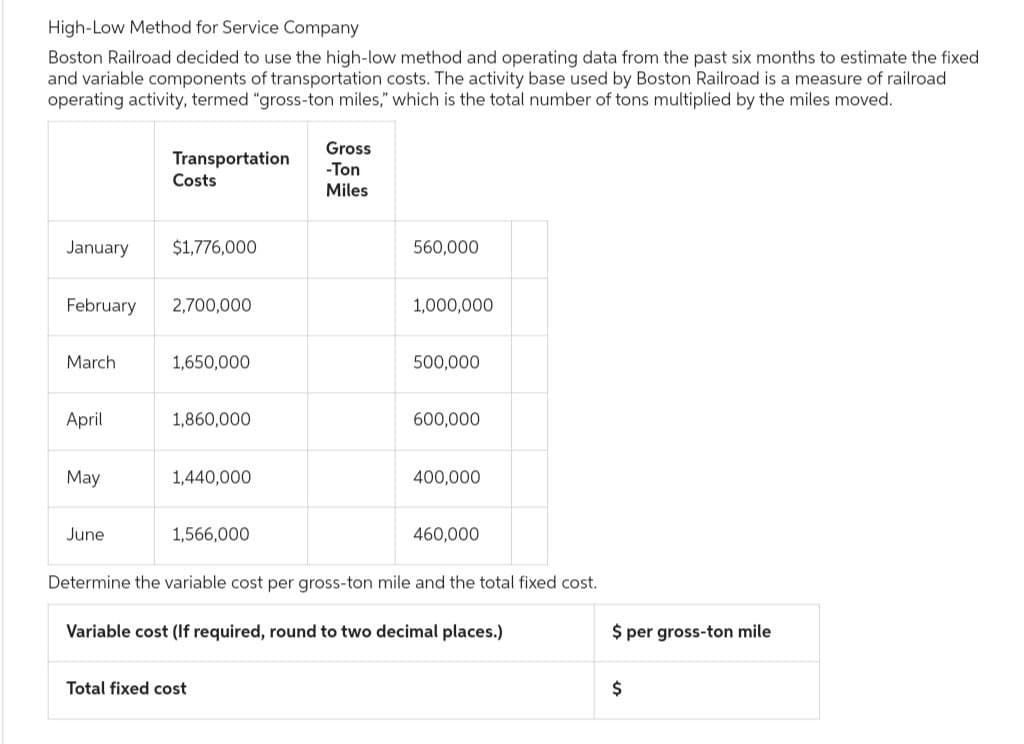 High-Low Method for Service Company
Boston Railroad decided to use the high-low method and operating data from the past six months to estimate the fixed
and variable components of transportation costs. The activity base used by Boston Railroad is a measure of railroad
operating activity, termed "gross-ton miles," which is the total number of tons multiplied by the miles moved.
January
March
April
February 2,700,000
May
Transportation
June
Costs
$1,776,000
1,650,000
1,860,000
1,440,000
1,566,000
Gross
-Ton
Miles
560,000
Total fixed cost
1,000,000
500,000
600,000
400,000
460,000
Determine the variable cost per gross-ton mile and the total fixed cost.
Variable cost (If required, round to two decimal places.)
$ per gross-ton mile
$