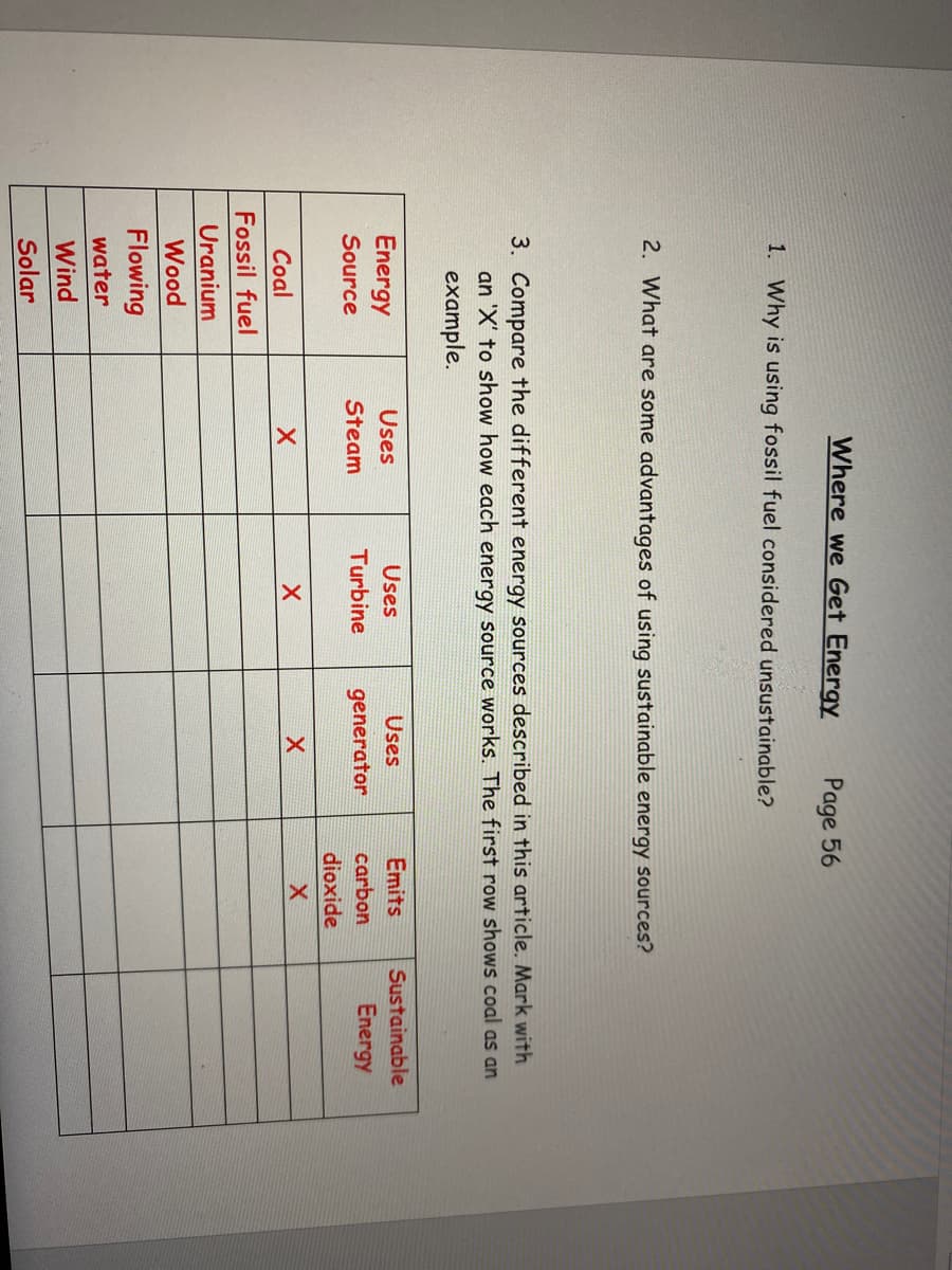 Where we Get Energy
Page 56
1. Why is using fossil fuel considered unsustainable?
2. What are some advantages of using sustainable energy sources?
3. Compare the different energy sources described in this article. Mark with
an 'X' to show how each energy source works. The first row shows coal as an
example.
Energy
Uses
Uses
Uses
Emits
Sustainable
Source
Steam
Turbine
generator
carbon
Energy
dioxide
Coal
Fossil fuel
Uranium
Wood
Flowing
water
Wind
Solar
