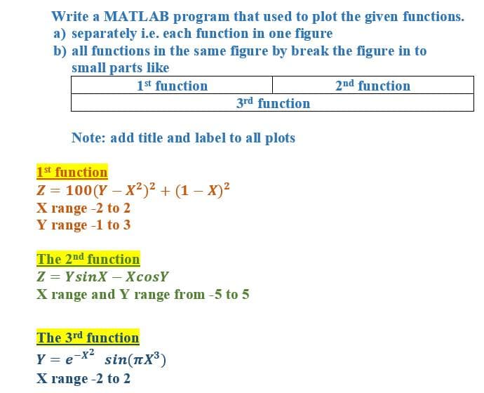 Write a MATLAB program that used to plot the given functions.
a) separately i.e. each function in one figure
b) all functions in the same figure by break the figure in to
small parts like
1st function
2nd function
3rd function
Note: add title and label to all plots
1st function
Z = 100(Y – X²)² + (1 – X)2
X range -2 to 2
Y range -1 to 3
The 2nd function
Z = YsinX – XcosY
X range and Y range from -5 to 5
The 3rd function
Y = e-x² sin(nX³)
X range -2 to 2
