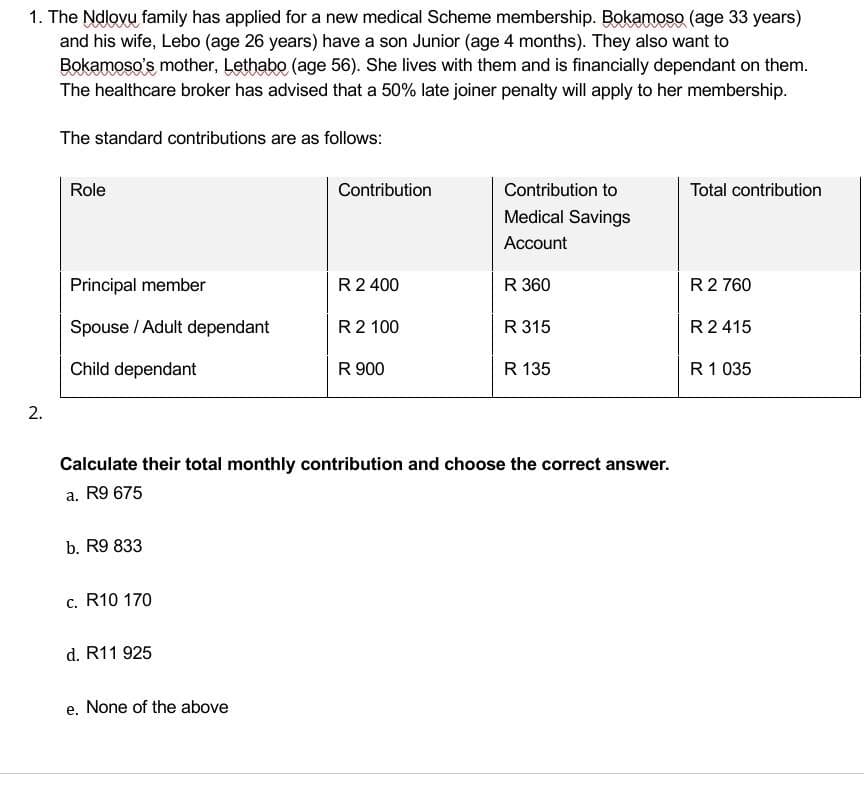 1. The Ndlovu family has applied for a new medical Scheme membership. Bokamoso (age 33 years)
and his wife, Lebo (age 26 years) have a son Junior (age 4 months). They also want to
Bokamoso's mother, Lethabo (age 56). She lives with them and is financially dependant on them.
The healthcare broker has advised that a 50% late joiner penalty will apply to her membership.
2.
The standard contributions are as follows:
Role
Principal member
Spouse / Adult dependant
Child dependant
b. R9 833
c. R10 170
d. R11 925
Contribution
e. None of the above
R 2 400
R 2 100
R 900
Contribution to
Medical Savings
Account
Calculate their total monthly contribution and choose the correct answer.
a. R9 675
R 360
R 315
R 135
Total contribution
R 2 760
R 2 415
R 1 035