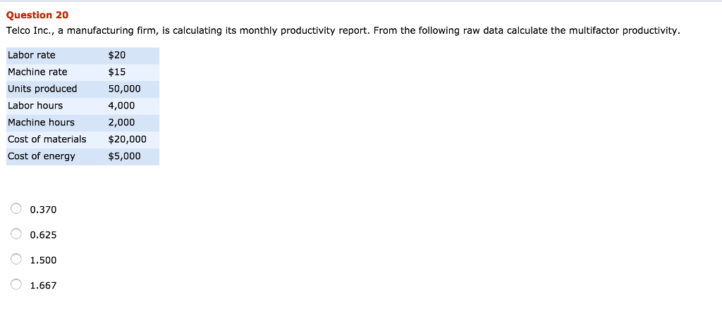 Question 20
Telco Inc., a manufacturing firm, is calculating its monthly productivity report. From the following raw data calculate the multifactor productivity.
Labor rate
Machine rate
Units produced
Labor hours
Machine hours
Cost of materials.
Cost of energy
0 0 0
0.370
0.625
1.500
1.667
$20
$15
50,000
4,000
2,000
$20,000
$5,000