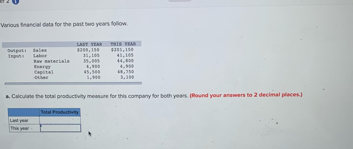 Various financial data for the past two years follow.
LAST YEAR
THIS YEAR
$201,150
41,105
44,800
$200,150
Output:
Input:
Sales
31,105
35,005
4,900
45,500
1,900
Labor
Raw materials
Energy
Capital
-Other
4,900
48,750
3,100
a. Calculate the total productivity measure for this.company for both years. (Round your answers to 2 decimal places.)
Total Productivity
Last year
This year
