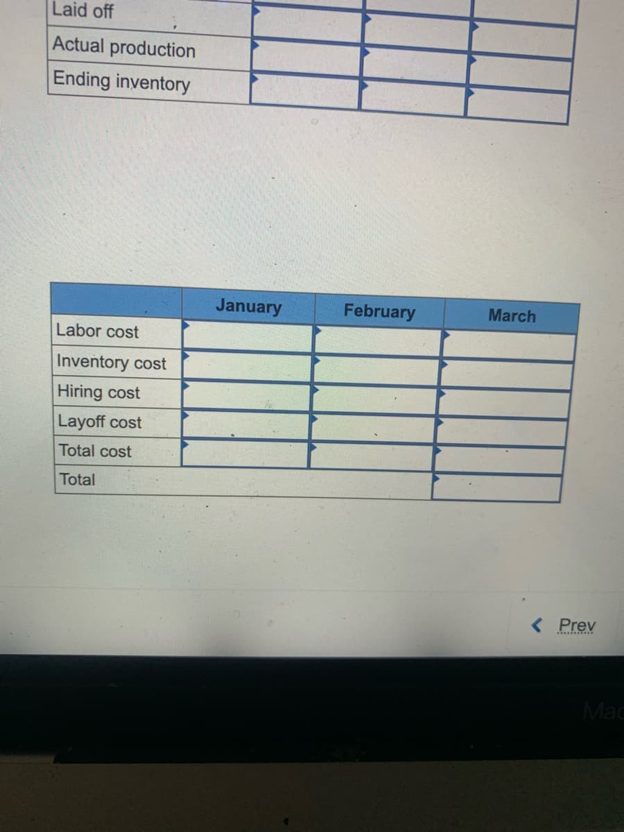 Laid off
Actual production
Ending inventory
January
February
March
Labor cost
Inventory cost
Hiring cost
Layoff cost
Total cost
Total
< Prev
Mac
