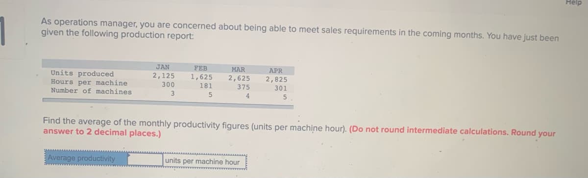 Help
As operations manager, you are concerned about being able to meet sales requirements in the coming months. You have just been
given the following production report:
JAN
FEB
MAR
APR
Units produced
Hours per machine
Number of machines
2,125
1,625
2,625
375
2,825
300
181
301
4
Find the average of the monthly productivity figures (units per machine hour). (Do not round intermediate calculations. Round your
answer to 2 decimal places.)
Average productivity
units per machine hour
