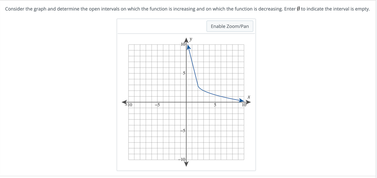 Consider the graph and determine the open intervals on which the function is increasing and on which the function is decreasing. Enter Øto indicate the interval is empty.
10
-5
10
5
-5
-10
y
Enable Zoom/Pan
10
X