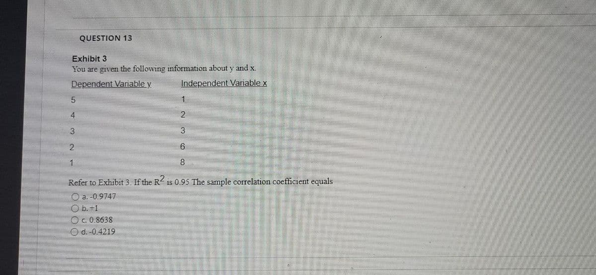 QUESTION 13
Exhibit 3
You are given the following mformation about y and x
Dependent Variable y
Independent Variable x
1
4.
2.
3.
3
2.
8.
Refer to Exhibit 3. If the R is 0.95 The sample correlation coefficient equals
O a. -0.9747
O b.+1
Oc.0.8638
O d.-0.4219
