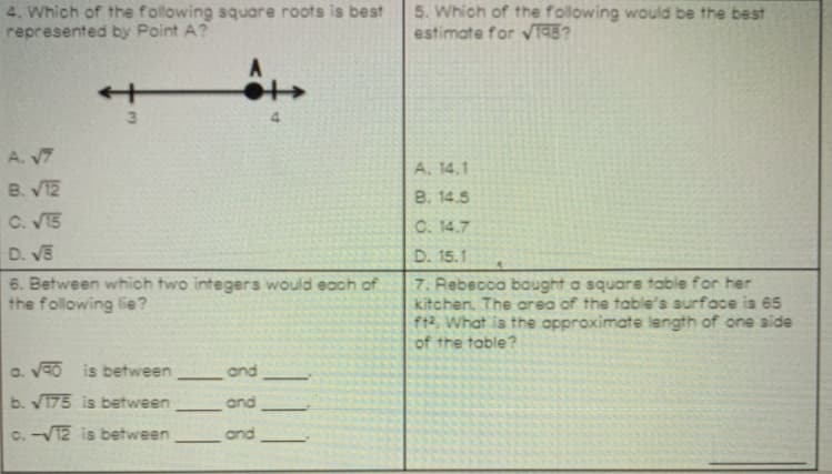4. Which of the following square roots is best
represented by Point A?
5. Which of the following would be the best
estimate for VTE?
A. V7
A. 14.1
B. V2
C. VI5
B. 14.5
C. 14.7
D. VE
D. 15.1
6. Between which two integers would each of
the following lie?
7. Rebecca bought a square table for her
kitchen. The area of the table's surface is 65
f12, What is the opproximate length of one side
of the table?
a. Va0 is between
and
b. V175 is between
and
c. -V12 is between
and
11
3
