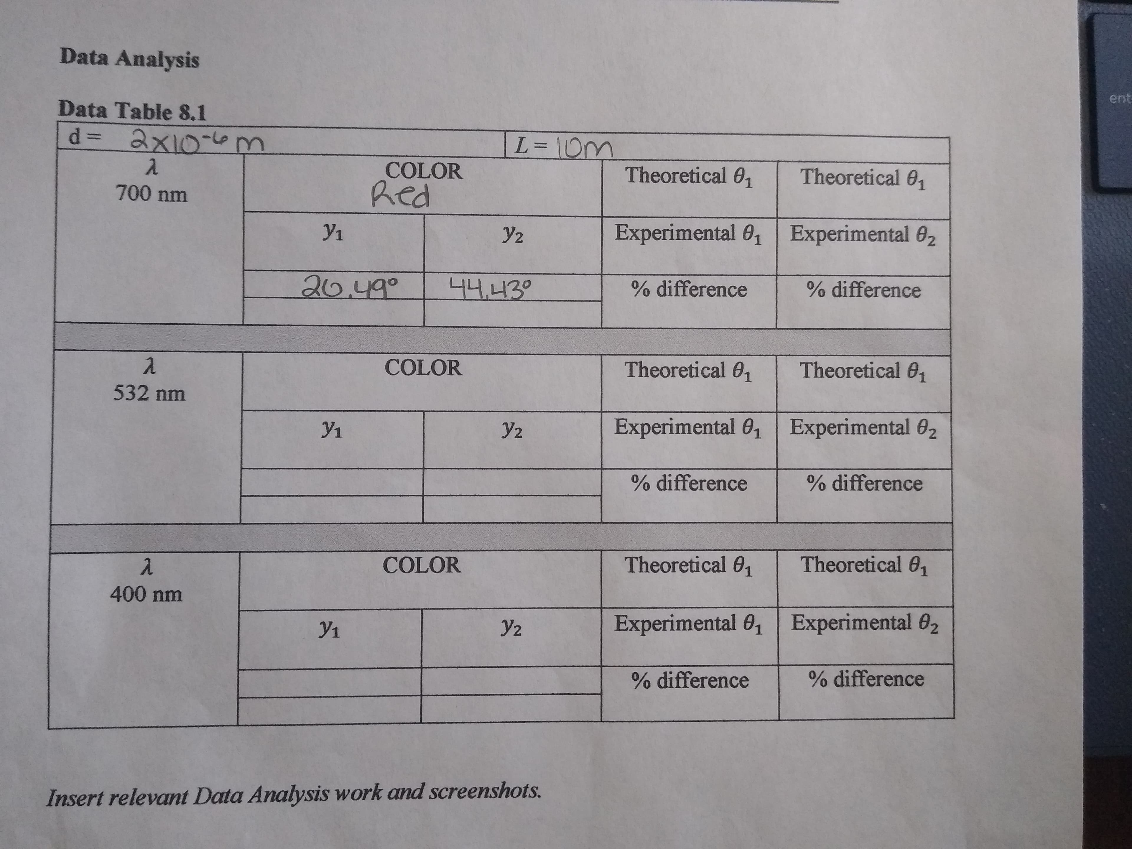 Data Analysis
ent-
Data Table 8.1
d D=
2x10-6m
L= \Om
Theoretical 0,
COLOR
Red
Theoretical 0,
700 nm
y1
Y2
Experimental 04 Experimental 02
20.49°
니니니39
% difference
% difference
COLOR
Theoretical 0,
Theoretical 0,
532 nm
Y1
Y2
Experimental 0, Experimental 02
% difference
% difference
COLOR
Theoretical 0,
Theoretical 0,
400 nm
Y2
Experimental 0, Experimental 02
Y1
% difference
% difference
Insert relevant Data Analysis work and screenshots.
