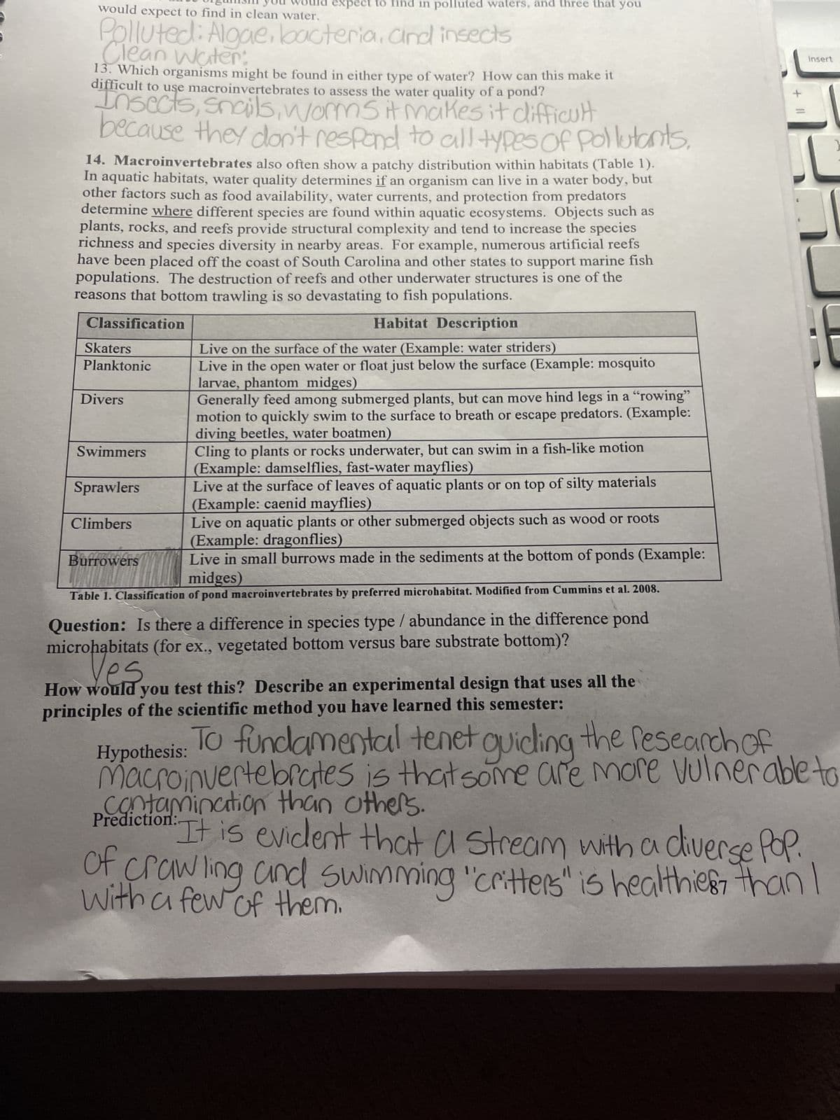 expect to
would expect to find in clean water.
Polluted: Algae, bacteria, and insects
Clean Water:
13. Which organisms might be found in either type of water? How can this make it
difficult to use macroinvertebrates to assess the water quality of a pond?
Insects, snails, worms it makes it difficult
because they don't respond to all types of pollutants.
14. Macroinvertebrates also often show a patchy distribution within habitats (Table 1).
In aquatic habitats, water quality determines if an organism can live in a water body, but
other factors such as food availability, water currents, and protection from predators
determine where different species are found within aquatic ecosystems. Objects such as
plants, rocks, and reefs provide structural complexity and tend to increase the species
richness and species diversity in nearby areas. For example, numerous artificial reefs
have been placed off the coast of South Carolina and other states to support marine fish
populations. The destruction of reefs and other underwater structures is one of the
reasons that bottom trawling is so devastating to fish populations.
Classification
Habitat Description
Live on the surface of the water (Example: water striders)
Live in the open water or float just below the surface (Example: mosquito
larvae, phantom midges)
Skaters
Planktonic
Divers
Swimmers
in polluted waters, and three that you
Sprawlers
Climbers
Burrowers
Generally feed among submerged plants, but can move hind legs in a "rowing"
motion to quickly swim to the surface to breath or escape predators. (Example:
diving beetles, water boatmen)
Cling to plants or rocks underwater, but can swim in a fish-like motion
(Example: damselflies, fast-water mayflies)
Live at the surface of leaves of aquatic plants or on top of silty materials
(Example: caenid mayflies)
Live on aquatic plants or other submerged objects such as wood or roots
(Example: dragonflies)
Live in small burrows made in the sediments at the bottom of ponds (Example:
mac midges)
Table 1. Classification of pond macroinvertebrates by preferred microhabitat. Modified from Cummins et al. 2008.
Question: Is there a difference in species type / abundance in the difference pond
microhabitats (for ex., vegetated bottom versus bare substrate bottom)?
Ves
How would you test this? Describe an experimental design that uses all the
principles of the scientific method you have learned this semester:
Hypothesis:
+ 11
Insert
To fundamental tenet guiding the research of
Macroinvertebrates is that some are more vulnerable to
contamination than others.
diction. It is evident that a stream with a diverse Pop.
of crawling and swimming "critters" is healthies than I
With a few of them.