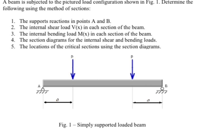 A beam is subjected to the pictured load configuration shown in Fig. 1. Determine the
following using the method of sections:
1. The supports reactions in points A and B.
2. The internal shear load V(x) in each section of the beam.
3. The internal bending load M(x) in each section of the beam.
4. The section diagrams for the internal shear and bending loads.
5. The locations of the critical sections using the section diagrams.
FAT
Fig. 1-Simply supported loaded beam