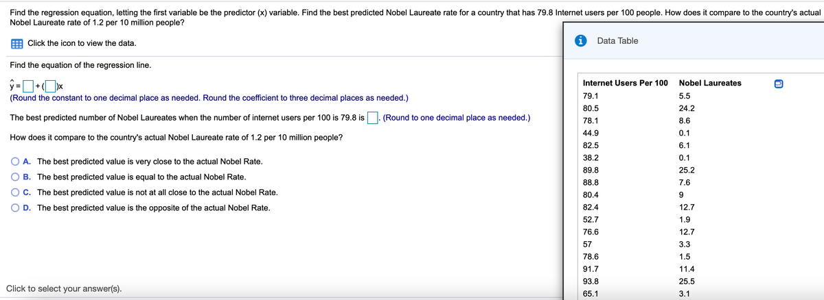 Find the regression equation, letting the first variable be the predictor (x) variable. Find the best predicted Nobel Laureate rate for a country that has 79.8 Internet users per 100 people. How does it compare to the country's actual
Nobel Laureate rate of 1.2 per 10 million people?
Click the icon to view the data.
Data Table
Find the equation of the regression line.
Internet Users Per 100
Nobel Laureates
y =
+
(Round the constant to one decimal place as needed. Round the coefficient to three decimal places as needed.)
79.1
5.5
80.5
24.2
The best predicted number of Nobel Laureates when the number of internet users per 100 is 79.8 is
(Round to one decimal place as needed.)
78.1
8.6
44.9
0.1
How does it compare to the country's actual Nobel Laureate rate of 1.2 per 10 million people?
82.5
6.1
38.2
0.1
A. The best predicted value is very close to the actual Nobel Rate.
89.8
25.2
B. The best predicted value is equal to the actual Nobel Rate.
88.8
7.6
C. The best predicted value is not at all close to the actual Nobel Rate.
80.4
D. The best predicted value is the opposite of the actual Nobel Rate.
82.4
12.7
52.7
1.9
76.6
12.7
57
3.3
78.6
1.5
91.7
11.4
93.8
25.5
Click to select your answer(s).
65.1
3.1
