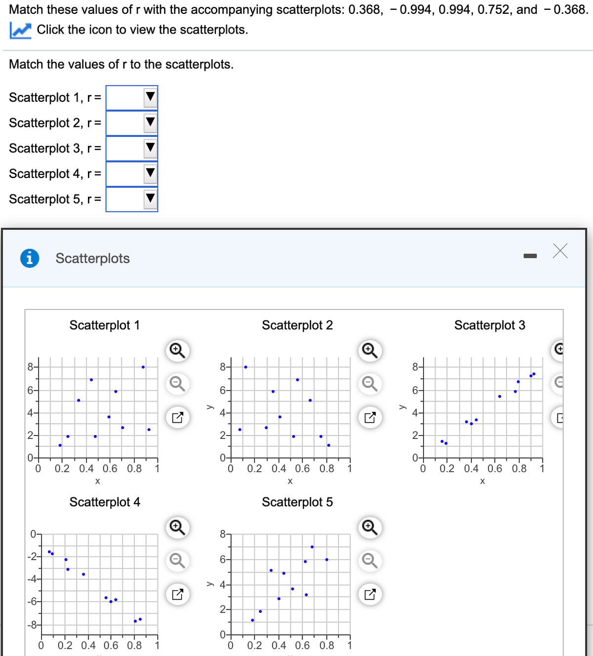 Match these values of r with the accompanying scatterplots: 0.368, - 0.994, 0.994, 0.752, and - 0.368.
Click the icon to view the scatterplots.
Match the values of r to the scatterplots.
Scatterplot 1, r=
Scatterplot 2, r=
Scatterplot 3, r=
Scatterplot 4, r =
Scatterplot 5, r=
Scatterplots
Scatterplot 1
Scatterplot 2
Scatterplot 3
8.
6-
6-
6-
4.
4-
4-
2-
2-
2-
0-
0-
0-
0.2 0.4 0.6 0.8
1
0.2 0.4 0.6 0.8
1
0.2 0.4 0.6 0.8
1
Scatterplot 4
Scatterplot 5
0-
8-
-2-
6-
-4-
> 4-
-6–
2-
-8-
0-
0.2 0.4 0.6 0.8
1
0.2 0.4 0.6 0.8
1
of
