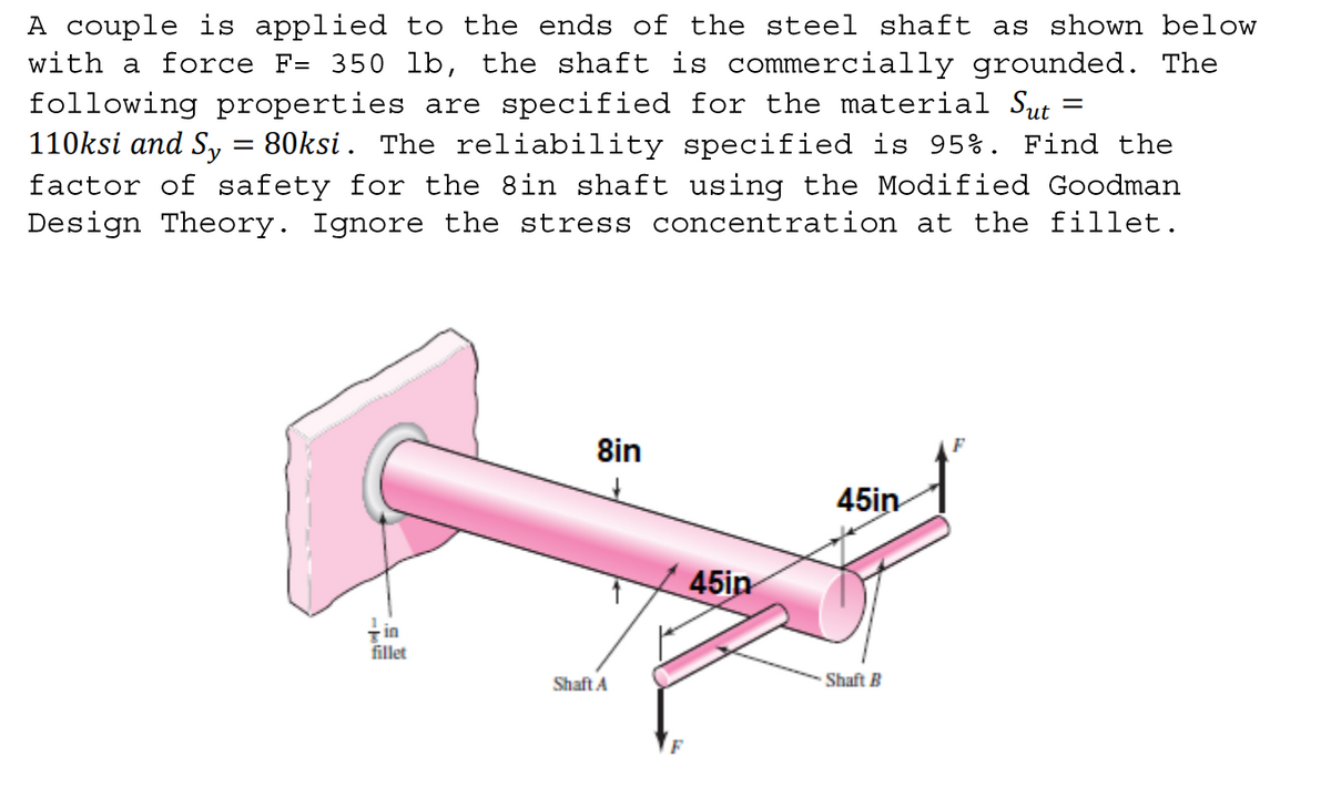 A couple is applied to the ends of the steel shaft as shown below
with a force F= 350 lb, the shaft is commercially grounded. The
following properties are specified for the material Sut =
110ksi and S, = 80ksi. The reliability specified is 95%. Find the
factor of safety for the 8in shaft using the Modified Goodman
Design Theory. Ignore the stress concentration at the fillet.
8in
45in
45in
in
fillet
Shaft A
Shaft B
