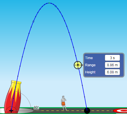 Time
3 s
Range
8.86 m
Height
6.08 m
80
