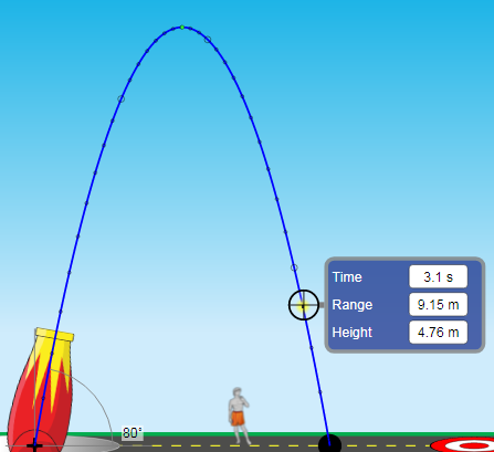 Time
3.1 s
Range
9.15 m
Height
4.76 m
80
