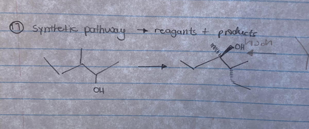 O synthedic pathuay
reagants + podicte
