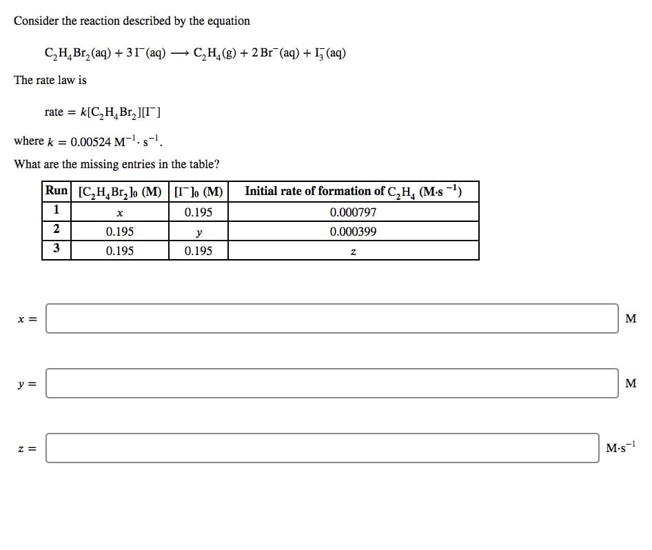 Consider the reaction described by the equation
C,H,Br, (aq) + 3I (aq) → C,H,(g) + 2 Br (aq) + I5 (aq)
The rate law is
rate = k[C,H,Br, ][I¯]
where k = 0.00524 M-'. s-'.
What are the missing entries in the table?
Run [C,H,Br, lo (M) | [Ilo (M)
Initial rate of formation of C,H, (M-s -)
1
0.195
0.000797
0.195
y
0.000399
3
0.195
0.195
X =
M
y =
M
M-s-!
= Z
