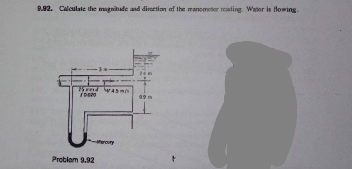 9.92. Calculate the magnitude and direction of the manometer reading. Water is flowing.
3 m
75 mm dy 4.5 m/s
f0.020
Problem 9.92
Mercury
0.9 m