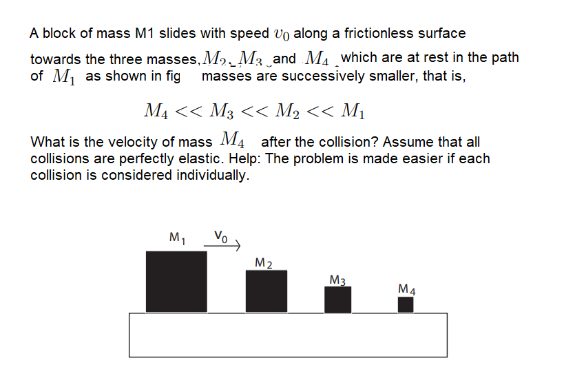 A block of mass M1 slides with speed vo along a frictionless surface
towards the three masses, M2, M3 and M. which are at rest in the path
of M, as shown in fig
masses are successively smaller, that is,
МA << M3 << M2 << Mi
What is the velocity of mass M4 after the collision? Assume that all
collisions are perfectly elastic. Help: The problem is made easier if each
collision is considered individually.
M1
Vo
M2
M3
M4
